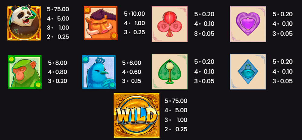 Big Bamboo Slot Regeln