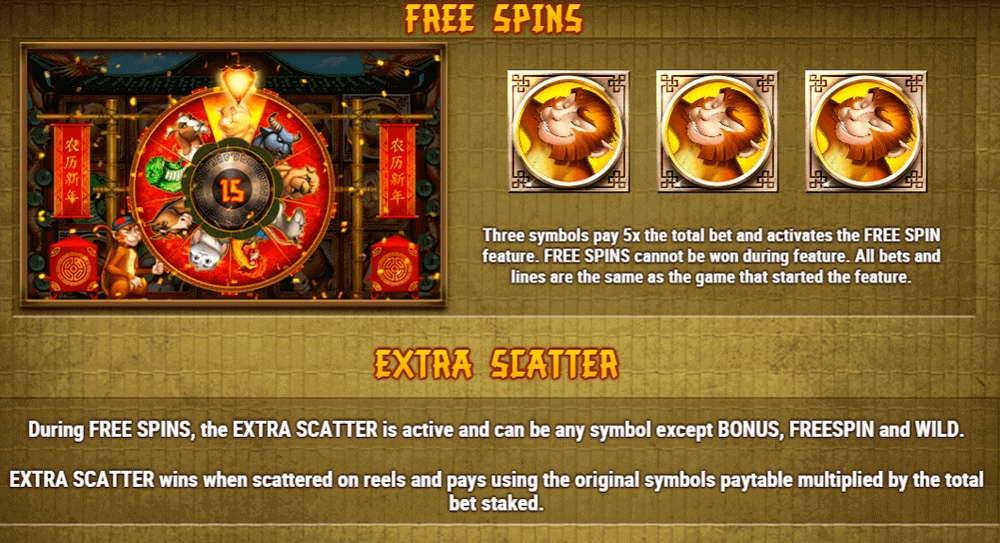 Chinese New Year Bonuses