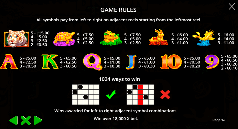 Dragon Tiger Symbols & Paytable