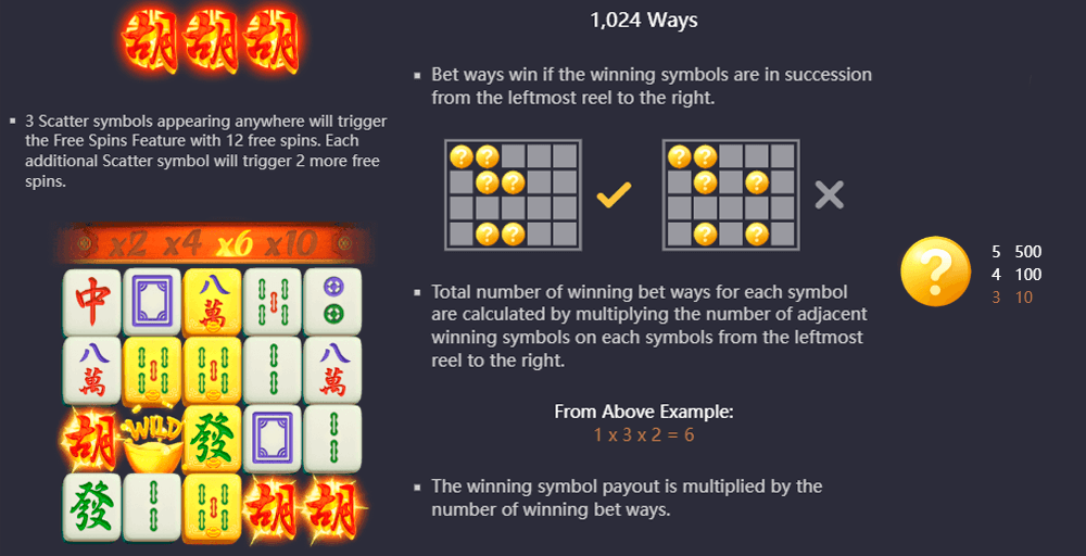 Mahjong Ways Rules