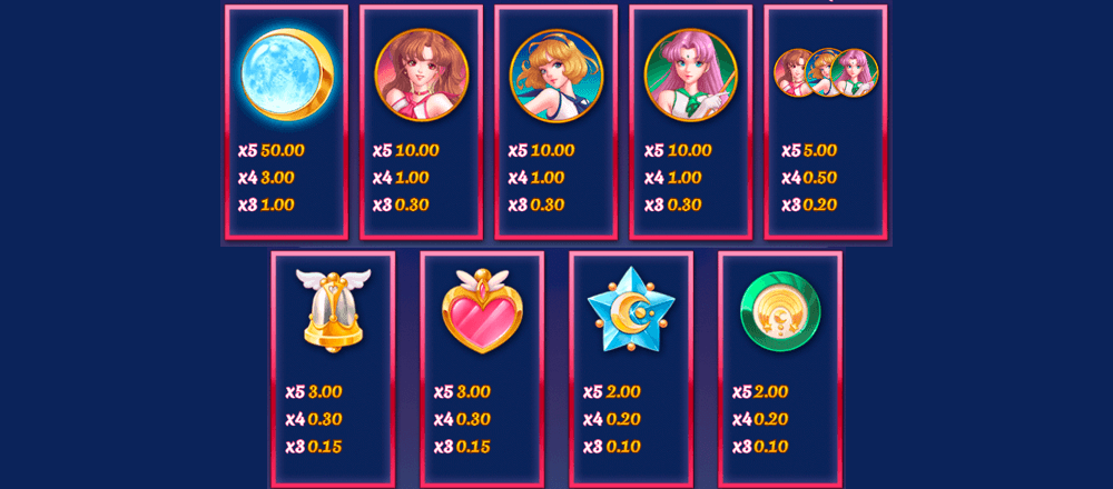 Moon Princess Symbols & Paytable