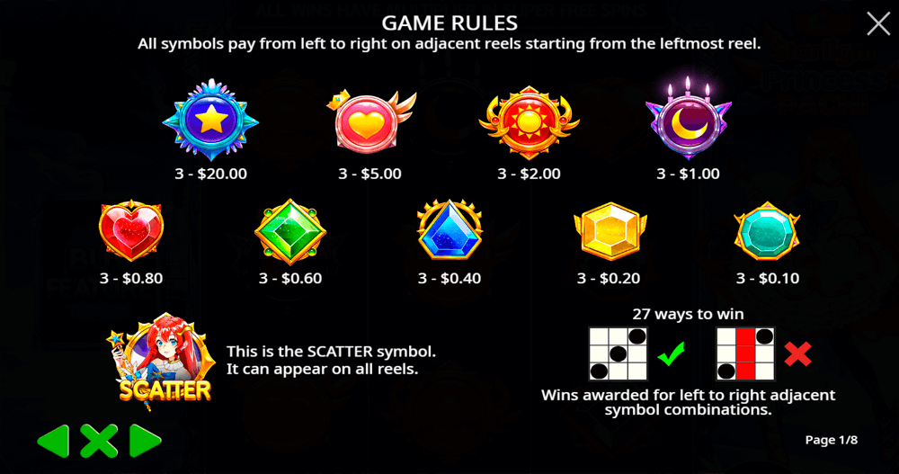 Starlight Princess Pachi Symbols & Paytable Starlight Princess Pachi Symbols & Paytable